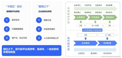 好用的生产型企业erp系统有哪些