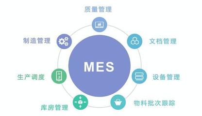 这家注塑厂有了ERP,为什么还坚持导入MES?