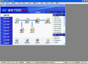 蓝软7000erp 生产企业管理系统 软件界面图